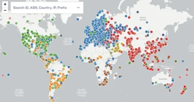 Day in the Life of the Internet